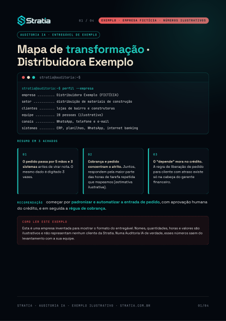 Capa do PDF Exemplo de auditoria