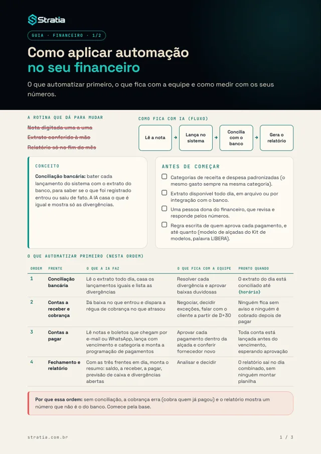 Página 1 do guia: Como aplicar automação no seu financeiro. As 4 frentes, na ordem