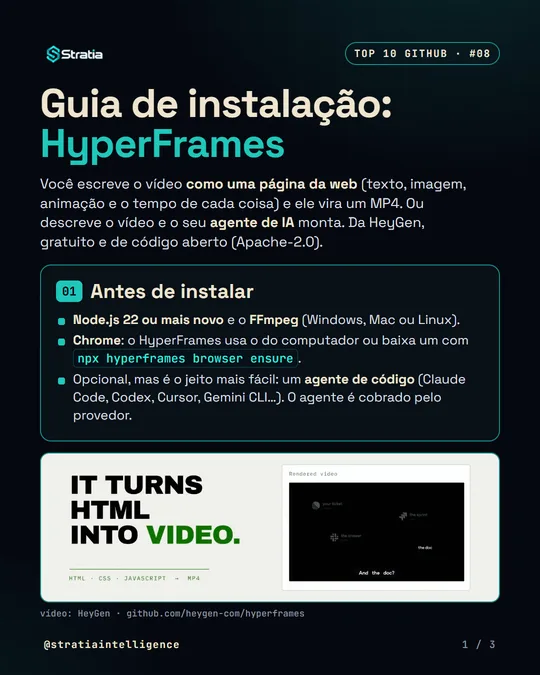 Imagem 1 de 3 do guia de instalação do HyperFrames