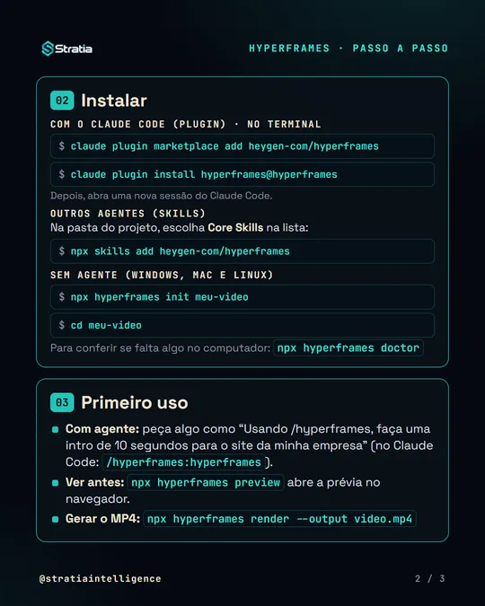 Imagem 2 de 3 do guia de instalação do HyperFrames