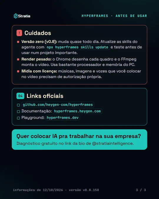 Imagem 3 de 3 do guia de instalação do HyperFrames