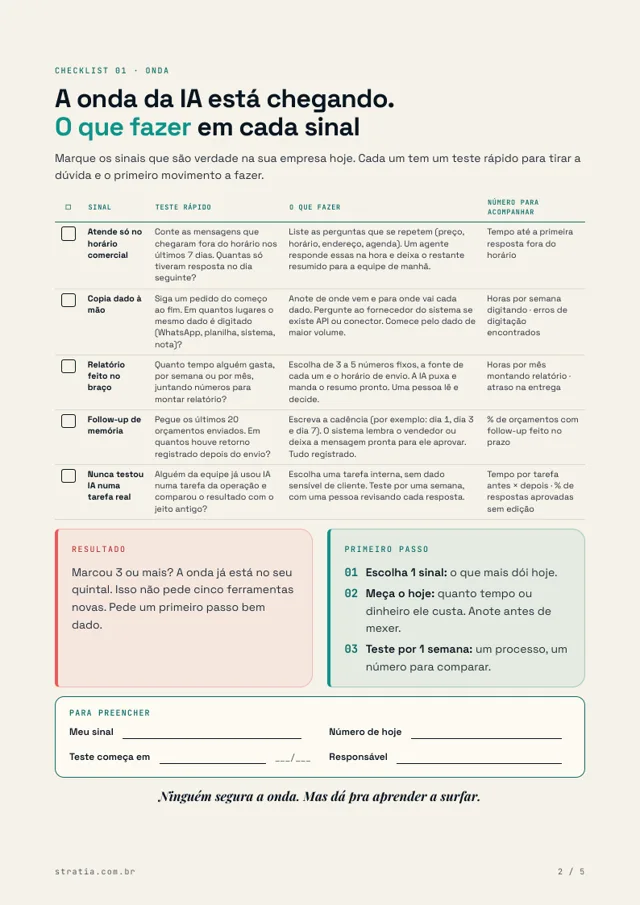 Página 2 do kit: checklist 01, os 5 sinais da onda da IA, com caixas para marcar