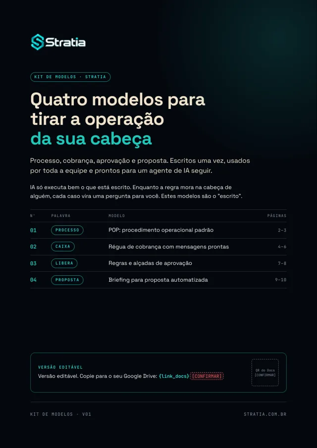 Capa do kit de modelos: Quatro modelos para tirar a operação da sua cabeça