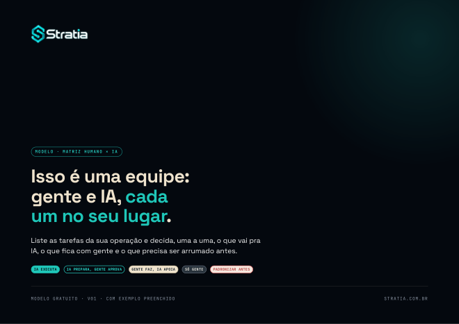 Capa do PDF Matriz humano × IA