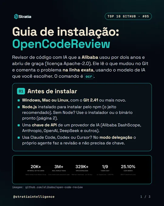 Imagem 1 de 3 do guia de instalação do OpenCodeReview
