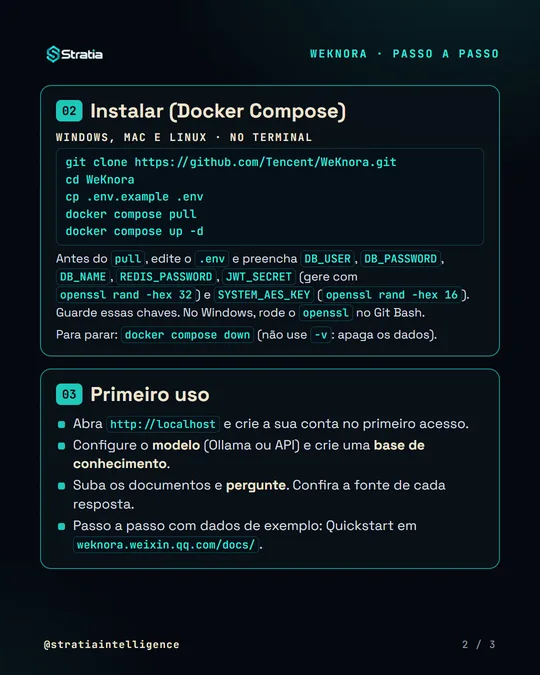 Imagem 2 de 3 do guia de instalação do WeKnora